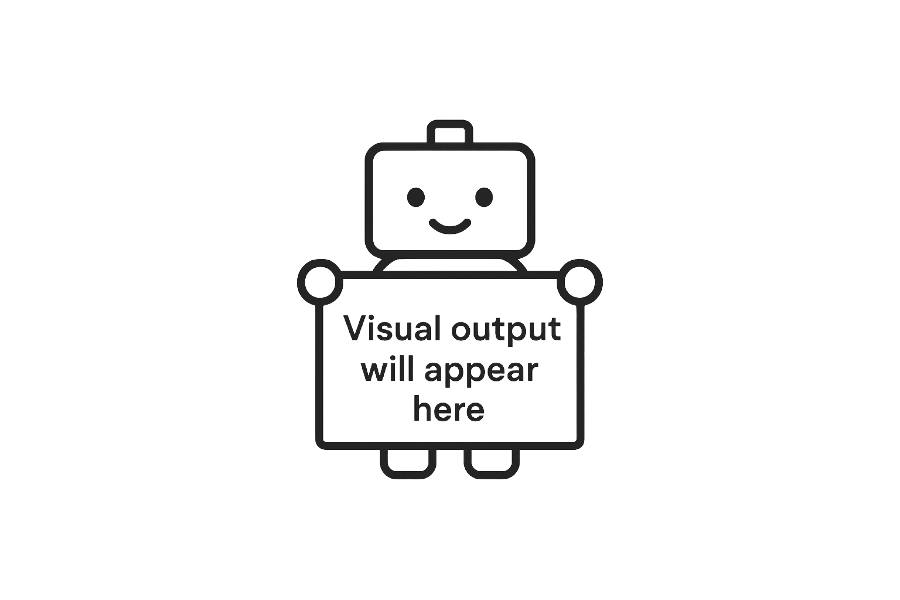 Visual Output